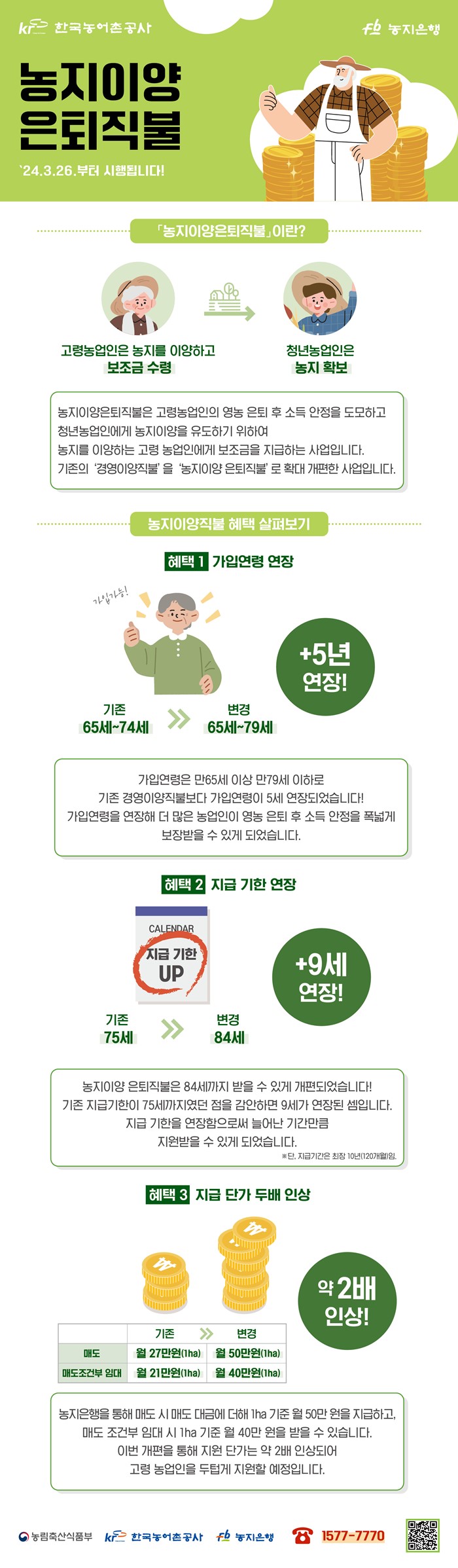 1.농지이양 은퇴직불 신청